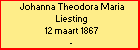 Johanna Theodora Maria Liesting