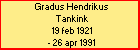 Gradus Hendrikus Tankink