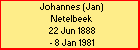 Johannes (Jan) Netelbeek