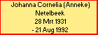 Johanna Cornelia (Anneke) Netelbeek