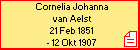 Cornelia Johanna van Aelst