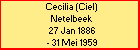 Cecilia (Ciel) Netelbeek