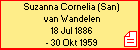 Suzanna Cornelia (San) van Wandelen