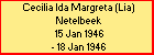 Cecilia Ida Margreta (Lia) Netelbeek
