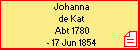 Johanna de Kat