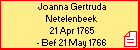 Joanna Gertruda Netelenbeek