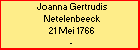 Joanna Gertrudis Netelenbeeck