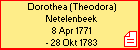Dorothea (Theodora) Netelenbeek