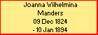 Joanna Wilhelmina Manders