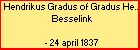 Hendrikus Gradus of Gradus Hermanus Besselink