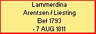 Lammerdina Arentsen / Liesting