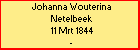 Johanna Wouterina Netelbeek