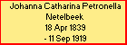 Johanna Catharina Petronella Netelbeek