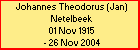 Johannes Theodorus (Jan) Netelbeek