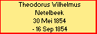 Theodorus Wilhelmus Netelbeek