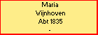 Maria Wijnhoven