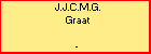 J.J.C.M.G. Graat
