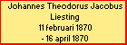 Johannes Theodorus Jacobus Liesting